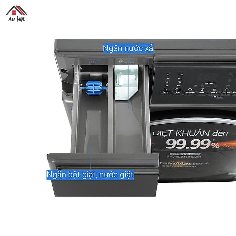 Máy giặt lồng ngang Panasonic Inverter 9.5kg NA-V95FC1LVT - hình 3