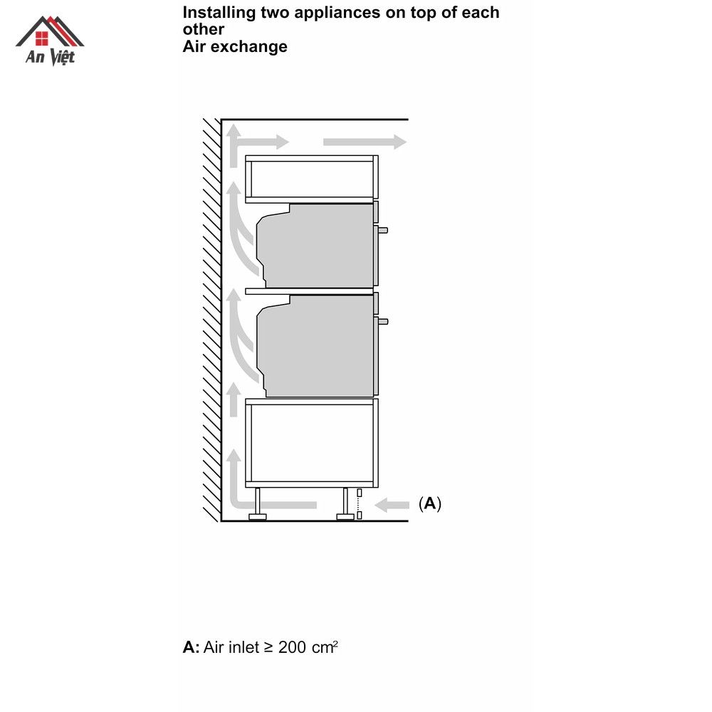 Lò nướng âm tủ Bosch HBG7341B1B 71 lít - hình 6