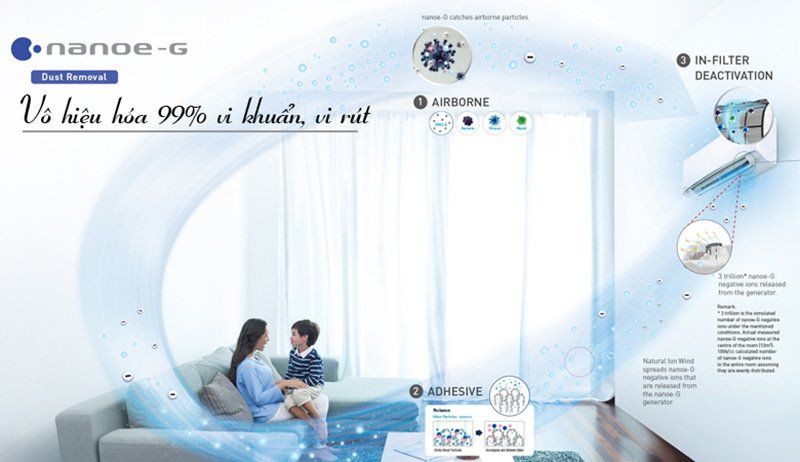 Điều hoà Panasonic 1 chiều Inverter 9000BTU CU/CS-XPU9XKH-8 - hình 4