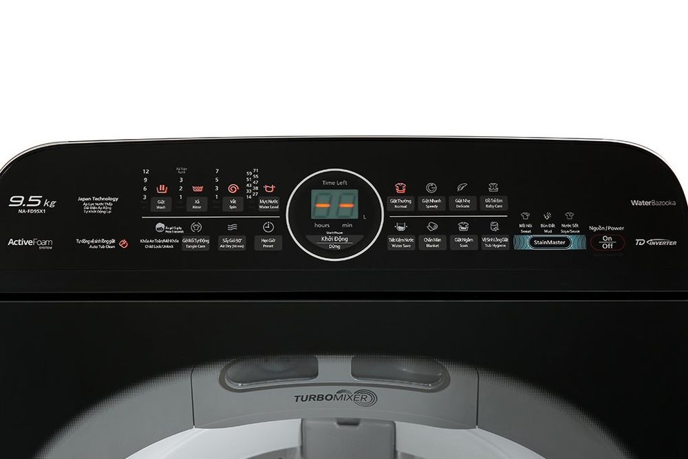 Máy giặt lồng đứng Panasonic Inverter 9.5kg NA-FD95X1LRV - hình 3
