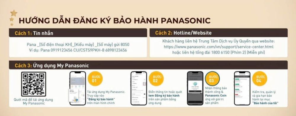 CHƯƠNG TRÌNH BẢO HÀNH MỞ RỘNG PANASONIC